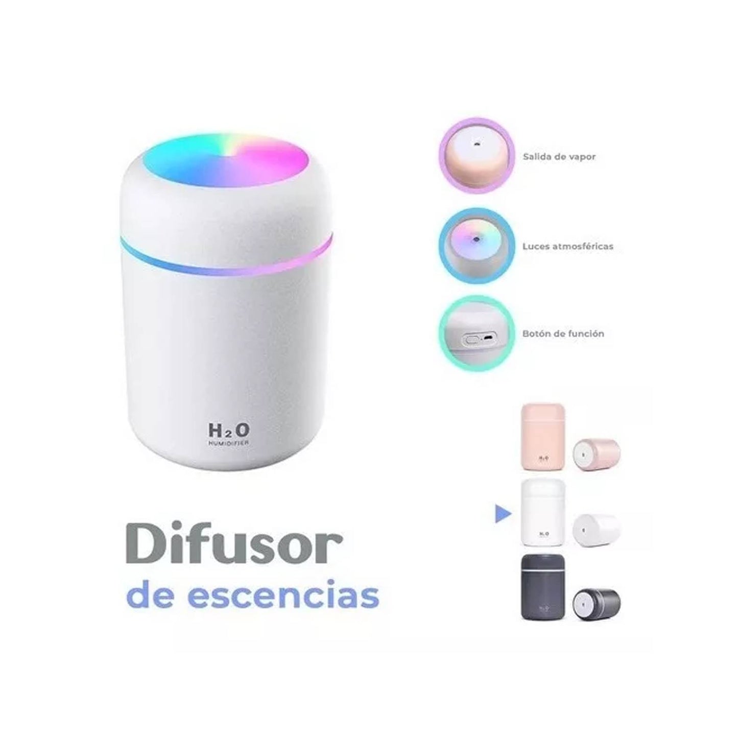 Humidificador de Aire